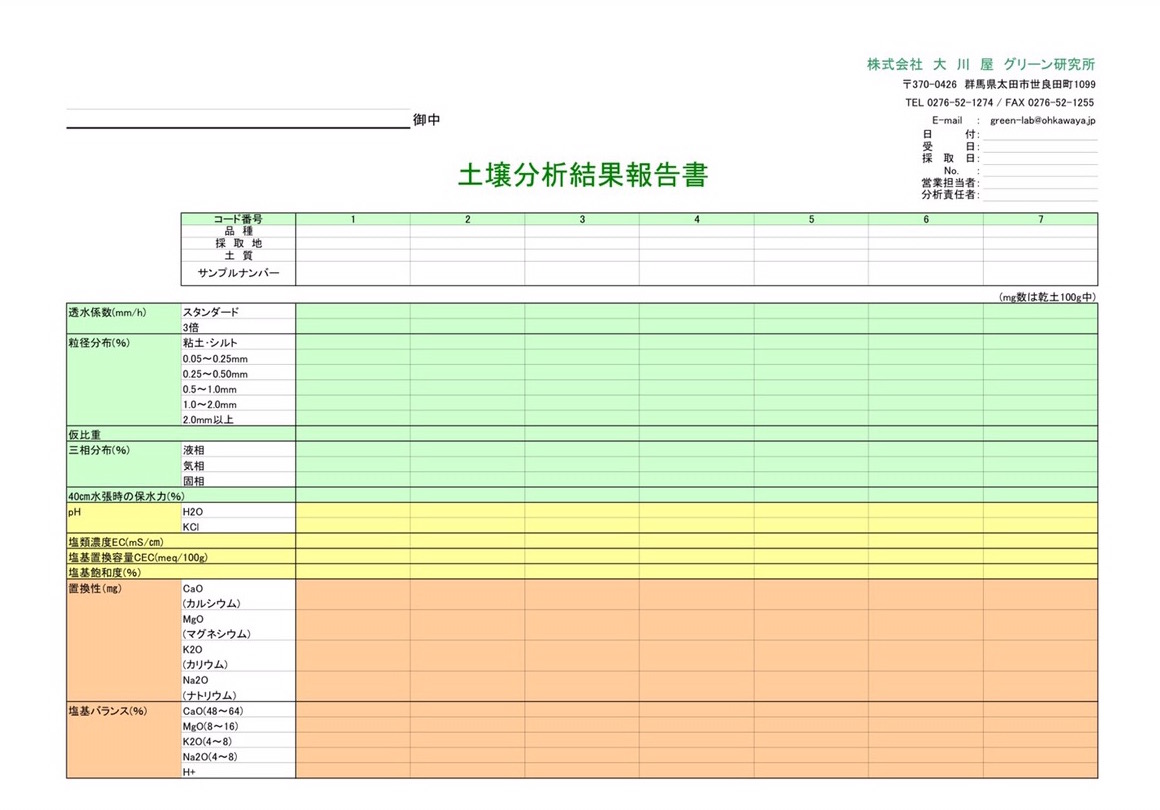 葉身分析イメージ